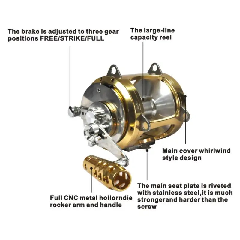 Topline Tackle Two Speed Boat Fishing Reel 50W 80W Big Game Trolling Reels CNC Aluminum Machined Deep Sea Boat Wheel