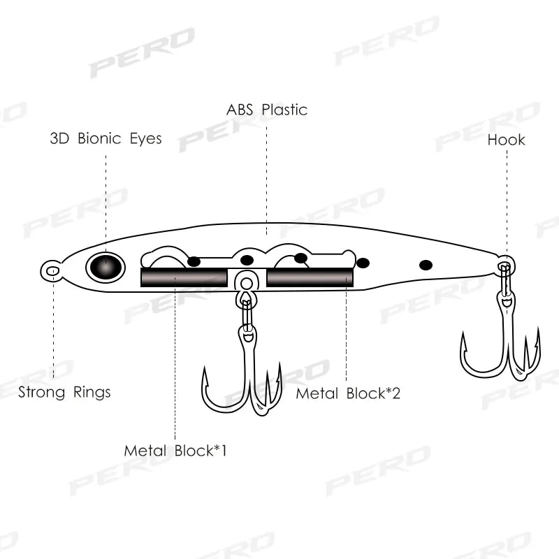 LETOYO Sinking Pencil Bait 50mm 60mm 65mm 75mm 85mm 3.5g to 12g 17g Wobbler Trout Mackerel Micro Sea Fishing Lure Bass Lures