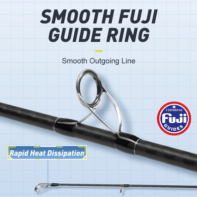 Hunthouse Seabass Fishing Rod 3m 227g 30T Carbon Fiber 3 Sections Shore Jigging Rod Japan Fuji Guide Lure wt:20-80g Fish Tackle