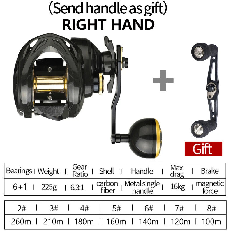 LINNHUE TDC300 Baitcasting Reel Magnetic Brake Reel Carbon Fiber Body 16KG 6.3:1 Drag Power Handle Pesca Fishing Reel