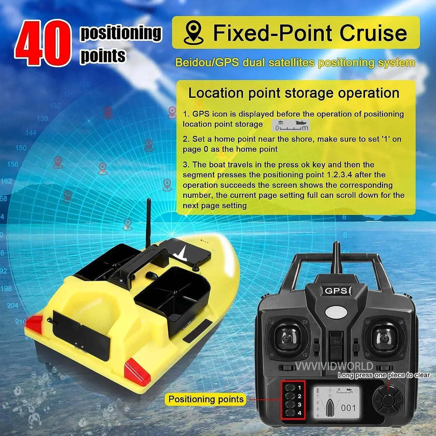 VWVIVIDWORLD 24000mAh GPS RC Fishing Bait Boat,500M RC Fish Finder,2Kg Loading Automatic Cruise/Return/Route Correction,VX