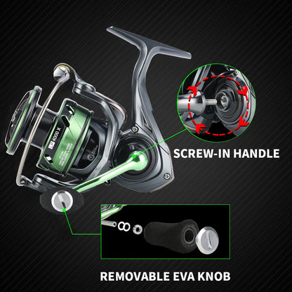 SeaKnight Brand WR III X Series Fishing Reels, 5.2:1 Durable Gear MAX Drag 28lb Smoother Winding Spinning Fishing Reel WR3 X NEW