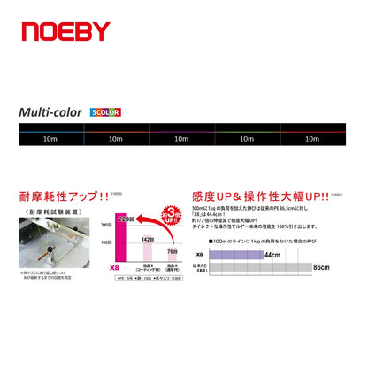 NOEBY X8 Braided Fishing Line 1000m 8-103lb Multifilament PE Wire Snood for Spinning Casting Carp Bass Fishing Tackle Line