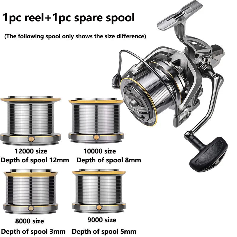 LINNHUE Big Spinning Fishing Reel 8000 9000 10000 12000 14000 Reel Drag 20KG Powerful Reel Saltwater Fresh Water Fishing Pesca