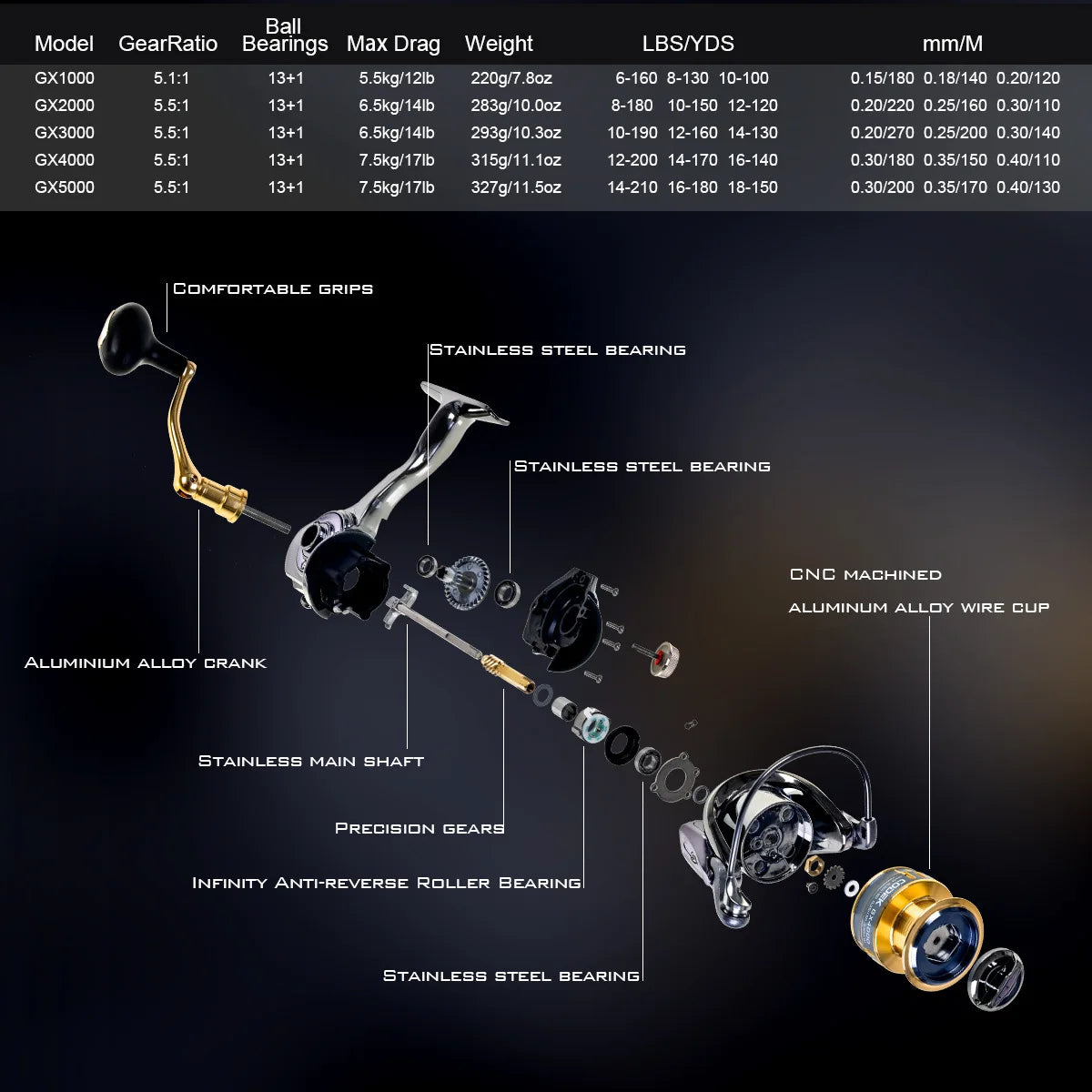 Daiwa New All Metal (CODEK ) Fishing Reel 15Kg Max Drag Power Spinning Wheel Fishing Coil Shallow Spool Suitable for all waters