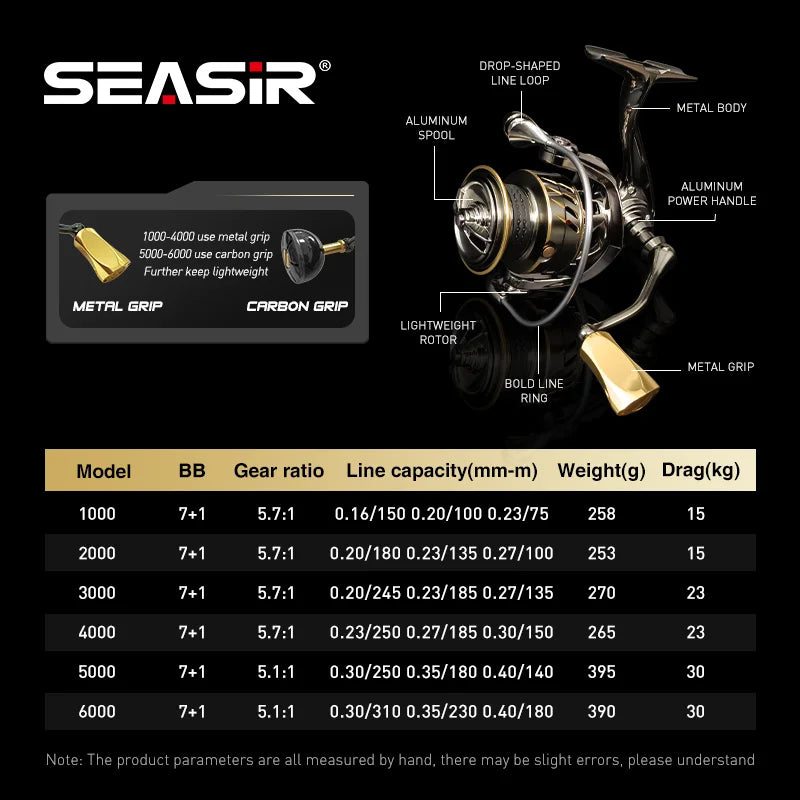 SEASIR Dark Knight Power Handle Ultra Light All Metal Spinning Fishing Reel 7+1BB Super Drag 30kg Saltwater Fishing Tackle